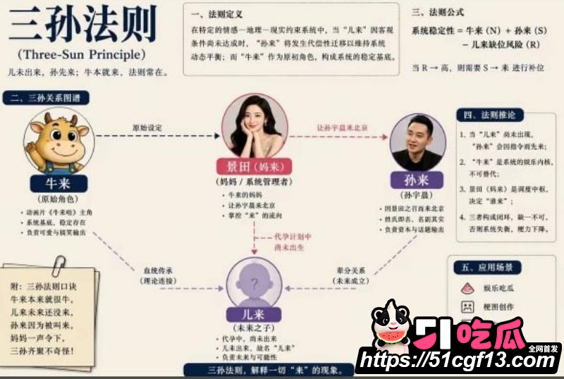舔狗天花板 孙宇晨 起诉景甜后续033 舔狗天花板 孙宇晨 起诉景甜后续033