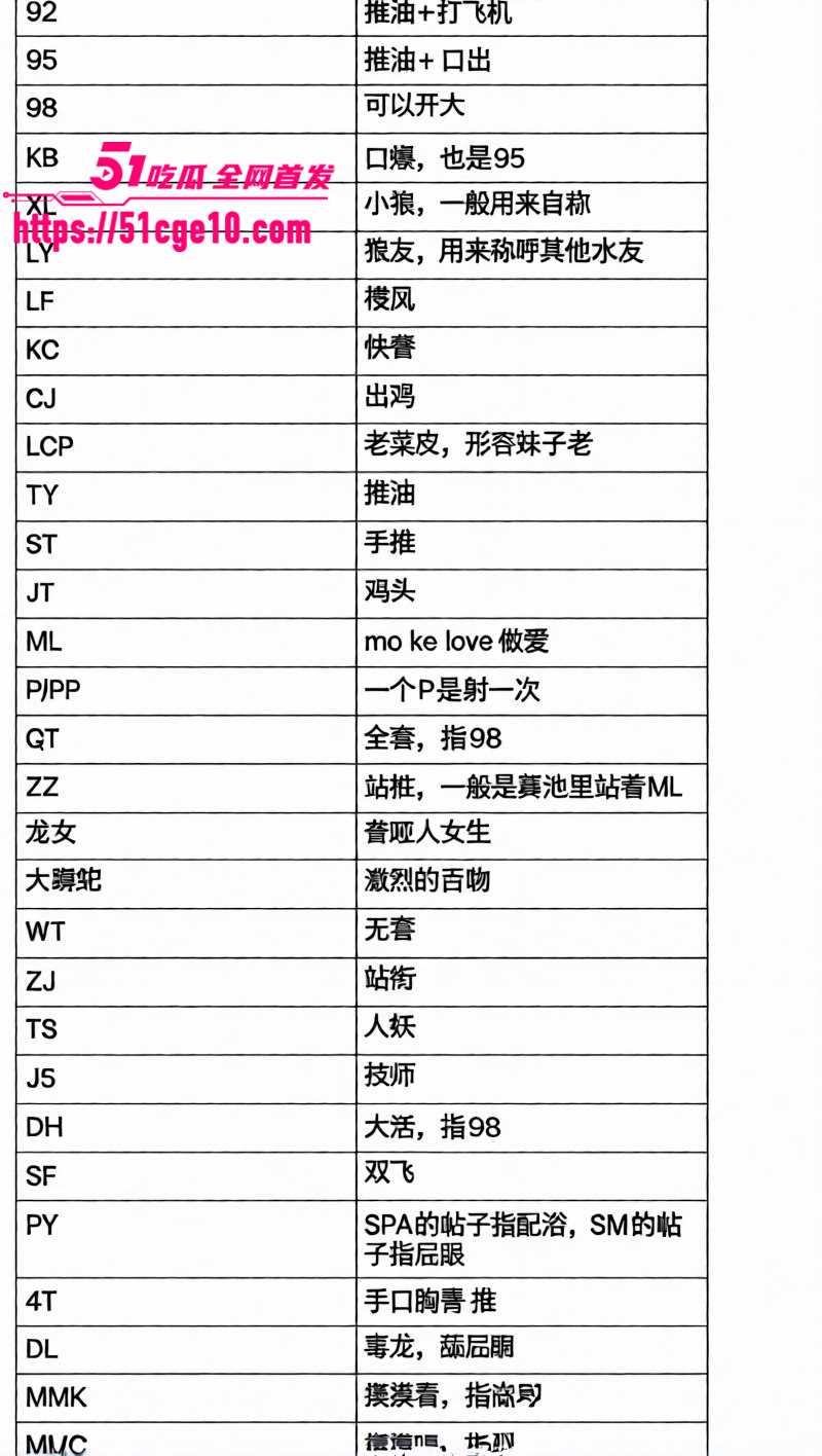 南宜章27岁余井红组织卖淫被通缉4 5 南宜章27岁余井红组织卖淫被通缉4 5