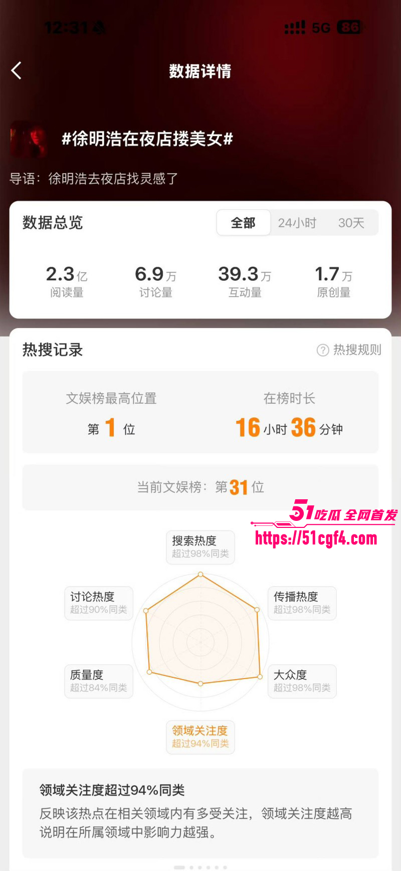 徐明浩新加坡夜店聚会搂美女012 徐明浩新加坡夜店聚会搂美女012